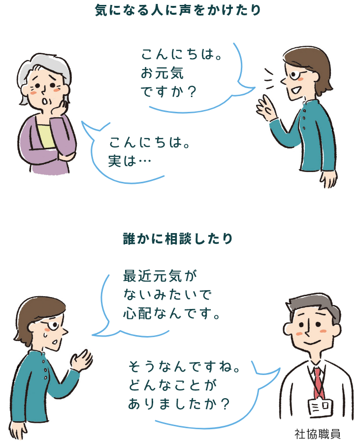 「声をかける」のイラストの説明です。あなたが「お元気ですか？」と声をかけることで、困っている人が悩みを打ち明けるきっかけになったり、安心感につながることがあります。心配だけどどうしていいかわからない、というときは、ぜひ社協職員に相談してください。心配事をお聞きして、どうしたらいいか、私たちが一緒に考えます。